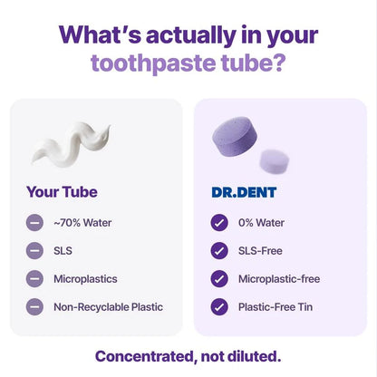 Purple Whitening Toothpaste Tablets